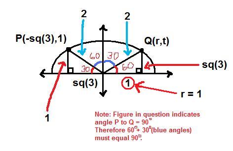 gmatprep-PSgeoQ.jpg gmatprep-PSgeoQ.jpg