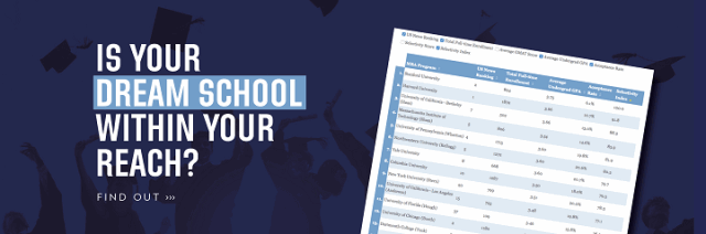 Is Your Dream School within reach
