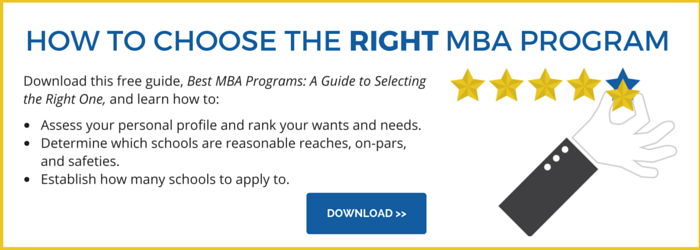 the_best_mba_programs-_a_guide_to_selecting_the_right_one