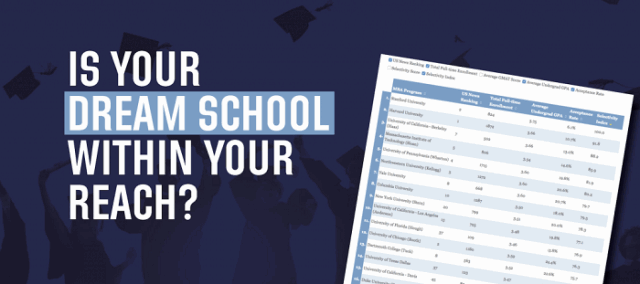 Compare Business Schools Where You'll be Competitive Here!