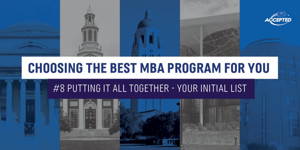 Best MBA: Putting together your initial list