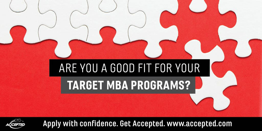 Are you a good fit for your target MBA programs?