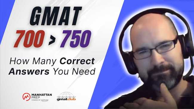 How to Score 700+ on the GMAT
