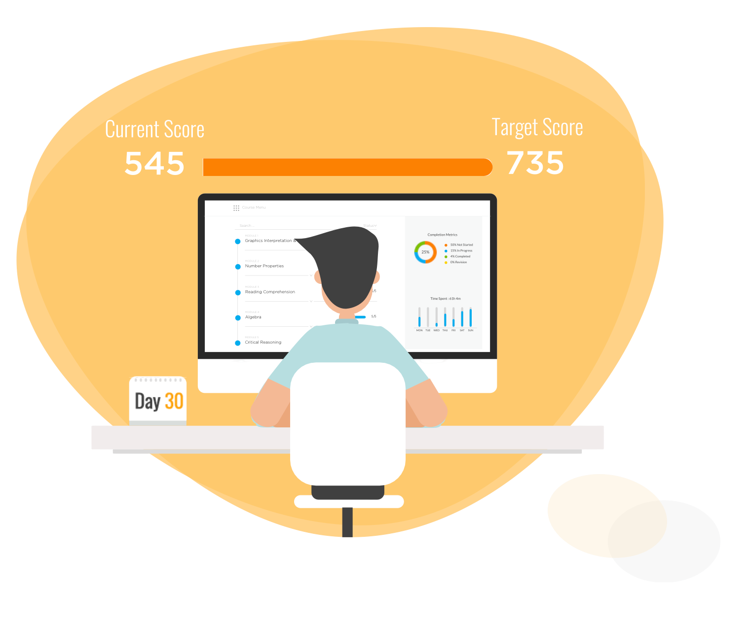 e-GMAT Success Metrics