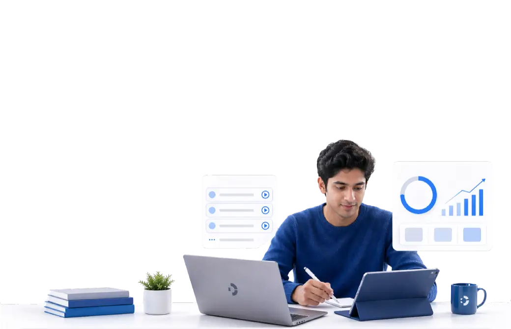 GMAT Successful Students Collage with Scores