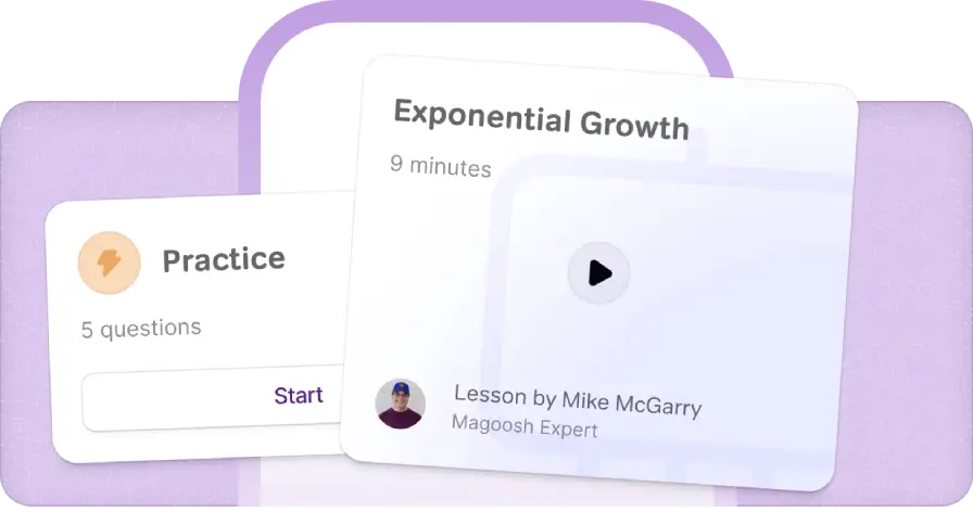 Magoosh mobile app