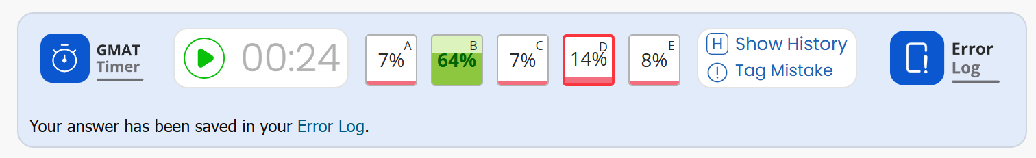 The timer bar after submitting, showing 00:24 elapsed, the percentage of users who chose each answer choice, and a line confirming the answer was saved to the Error Log