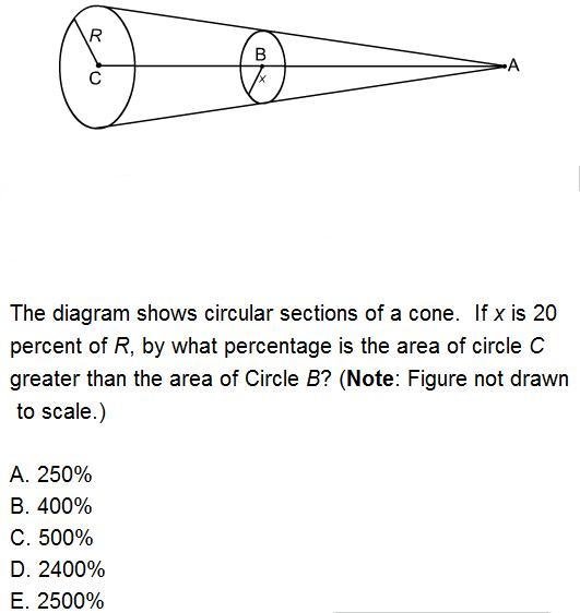 Cone&percentage_problem.jpg