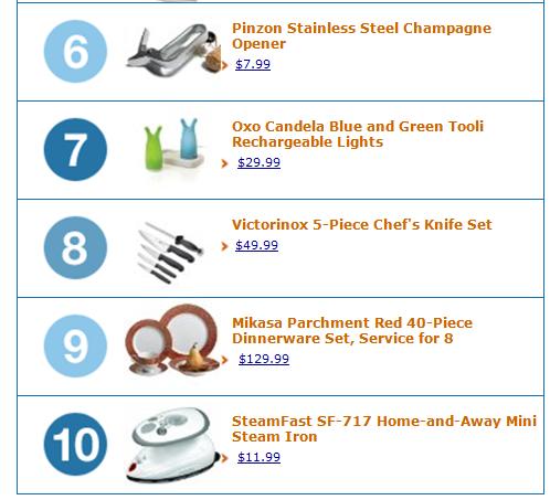 black friday top10.jpg
