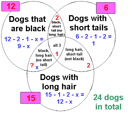 24-Dogs in Kannel.GIF