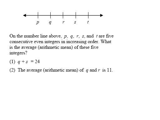 gmat paper test section 6 q 11.JPG