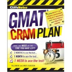 gmat cram.jpg