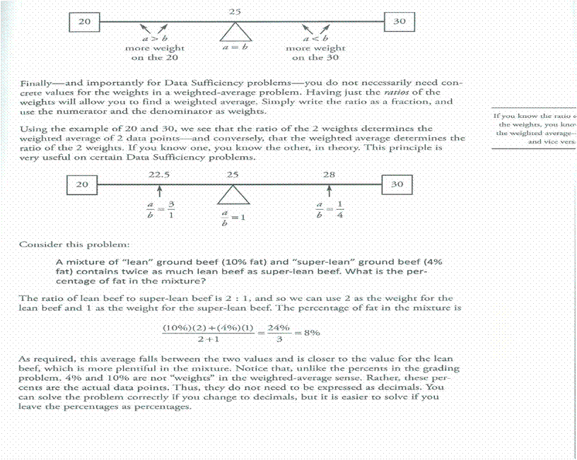 Weighted Avergae3.gif