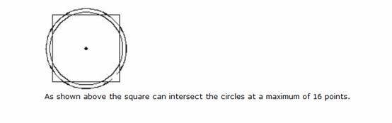 sqaure_circle_intersection.jpg