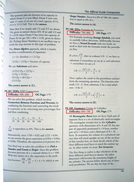 OGC Difficulty Levels.jpg