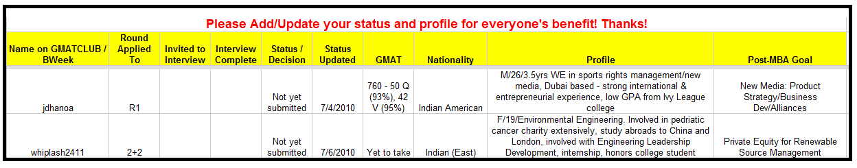HBS 2011 Applicant List.png