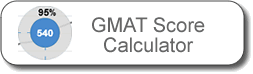gmat score calculator button.gif