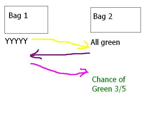 2bags.JPG