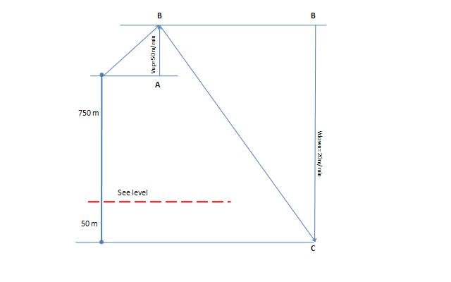 GMAT.JPG