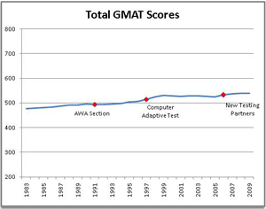 Next-Generation-GMAT.png
