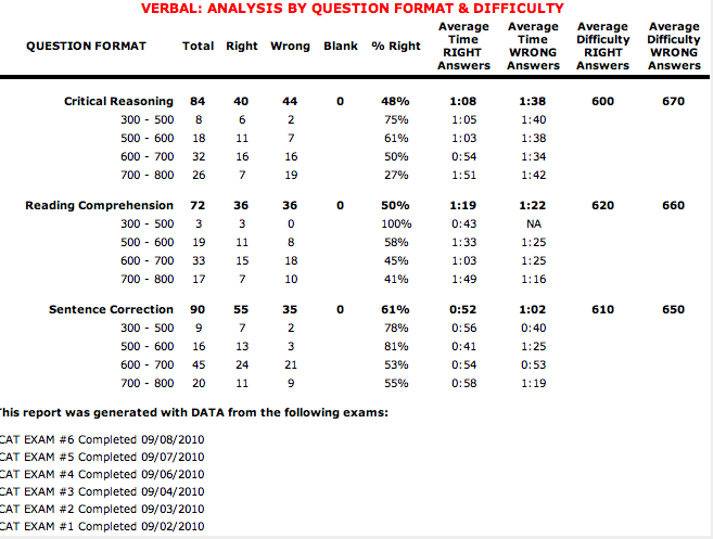 Screen shot 2010-09-14 at 3.00.27 PM.png