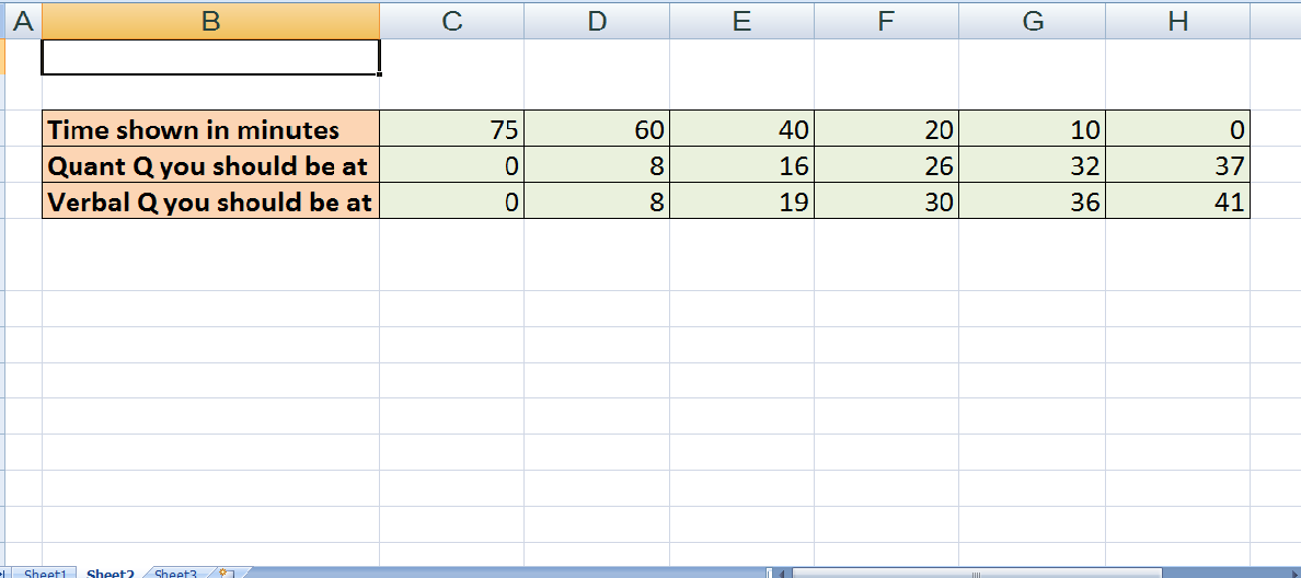 Time Schecule-GMAT.png