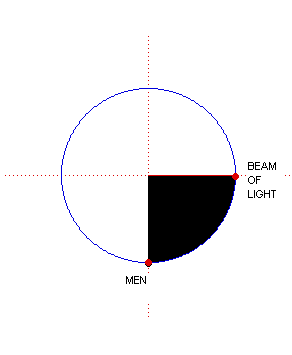 Circle1.gif