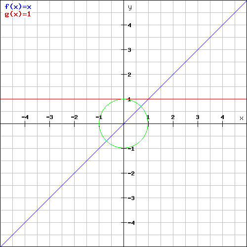 graph.php.png