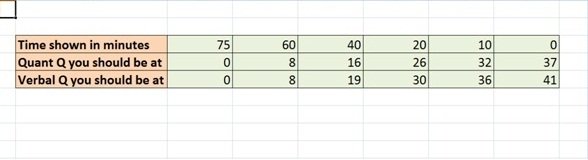 Time Schecule-Test Day.jpg