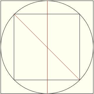 SquareCircleSquare.jpg