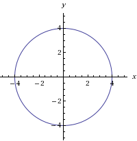 radius 4.gif