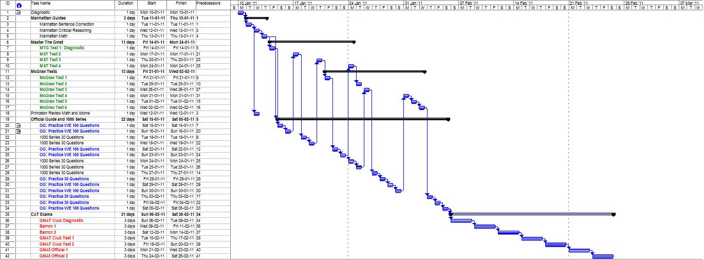 Gantt.jpg
