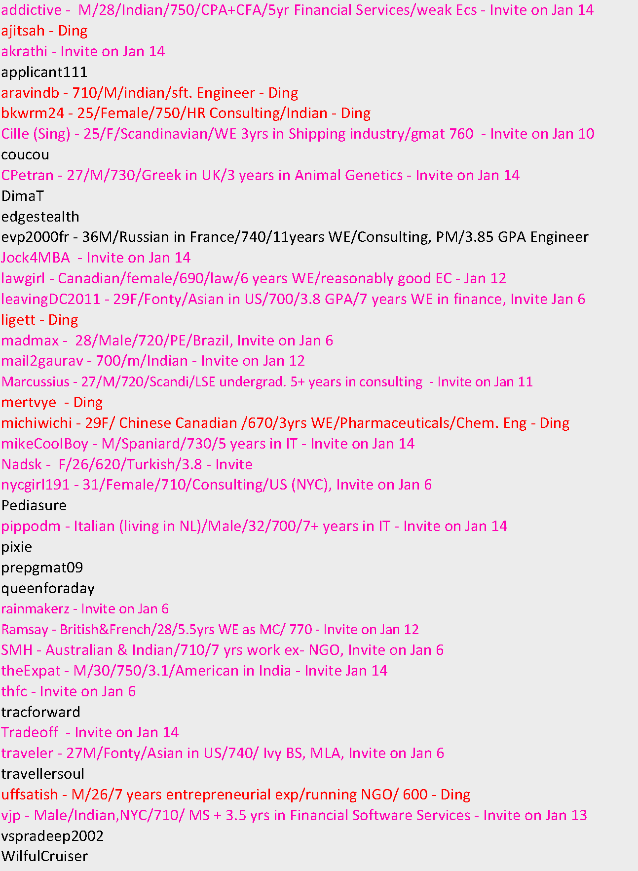 INSEAD_Sep_2011_R2.png