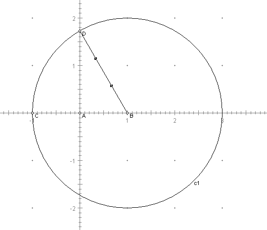quadrant_for_point_x_y_on_circle.PNG