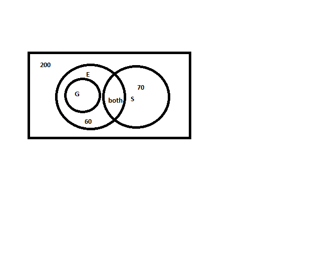 Venn.png