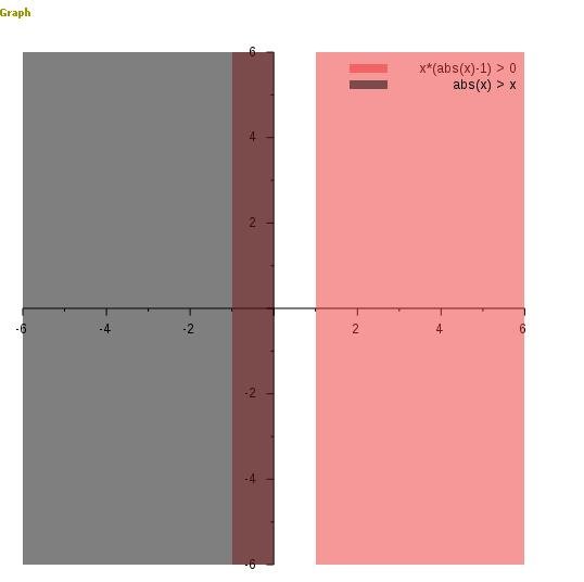 inequality.JPG