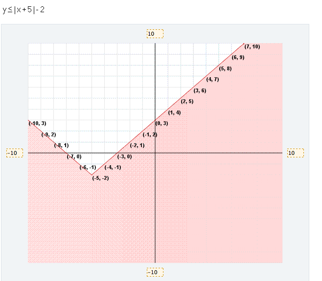 Screen shot 2011-05-20 at 11.03.47 AM.png