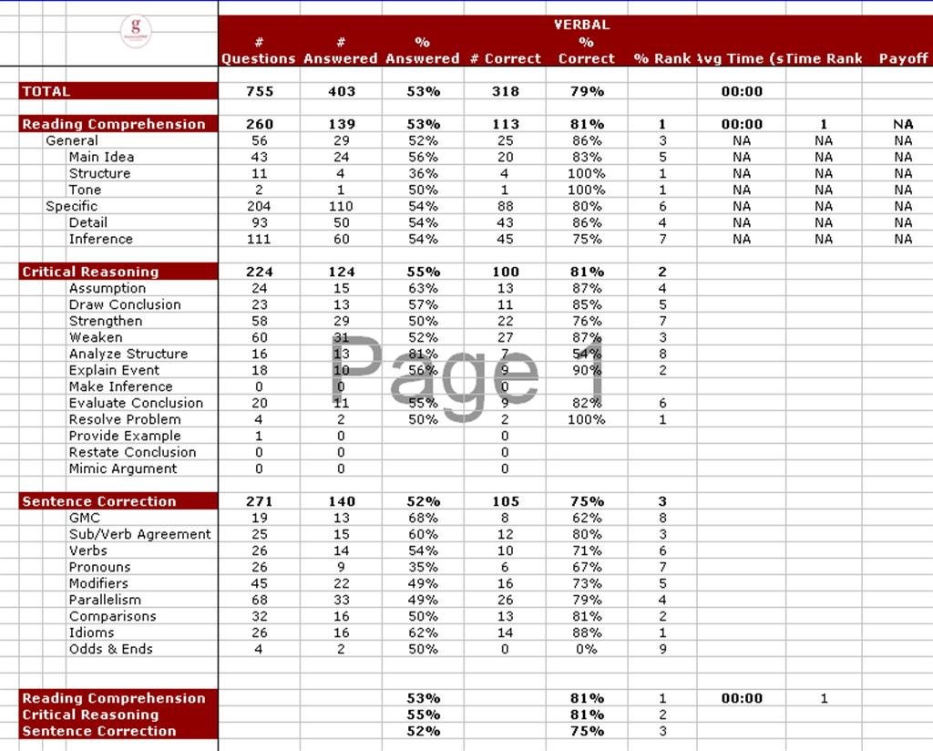 OG 12th Error Log (Large).jpg