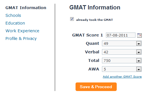 GMAT Score.gif
