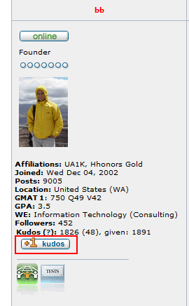 kudos button.gif