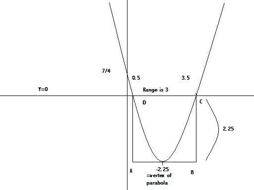 parabola3.JPG