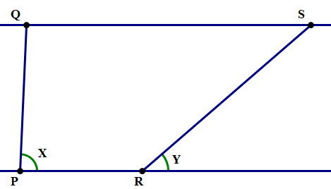 parallel lines, unequal angles.PNG