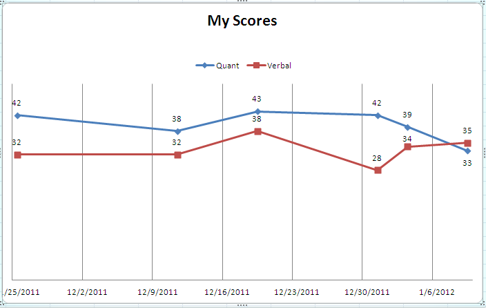 scores.png