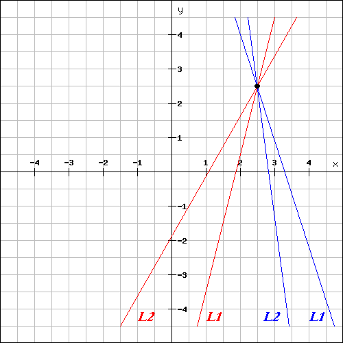 graph 5.png