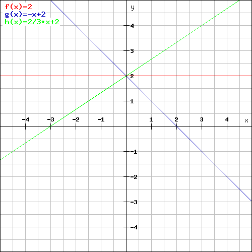 graph (2).png