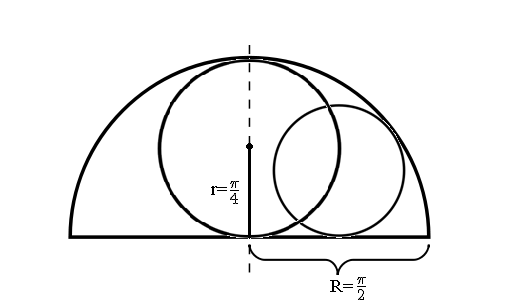 Semicircle.PNG
