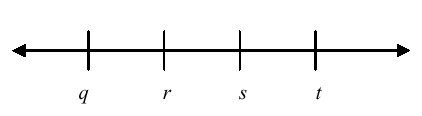 Number line.jpg