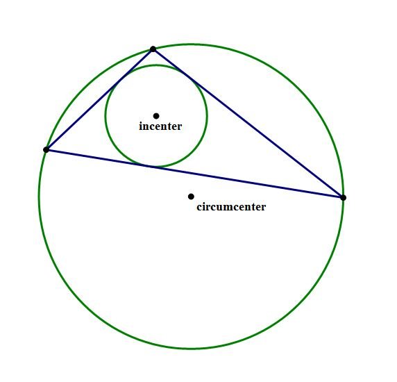 triangle circumscribed & inscribed.JPG