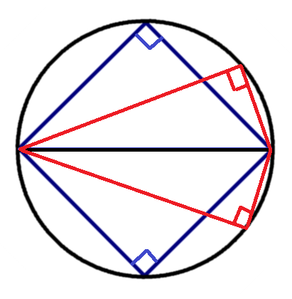 Inscibed polygon.png