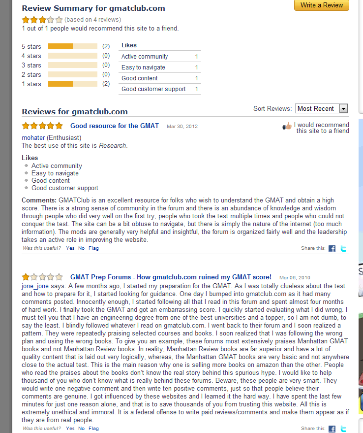 current-reviews.gif
